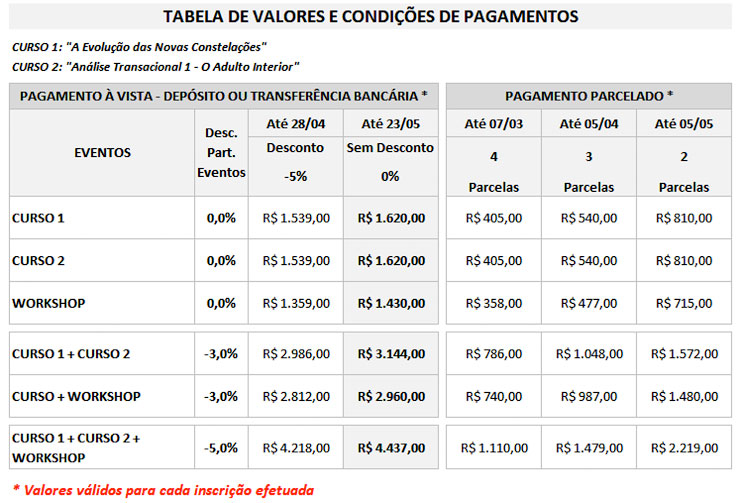 imagen relacionada con las actividades de Insconsfa